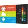 Room Thermometer Card